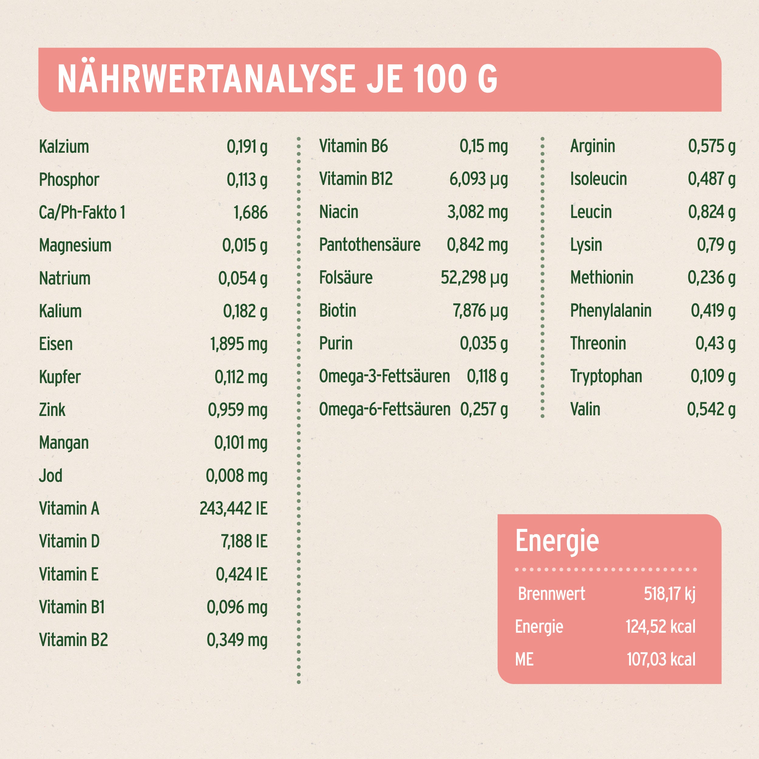 Nassfutter CountryBeef – "Rind mit Karotte"