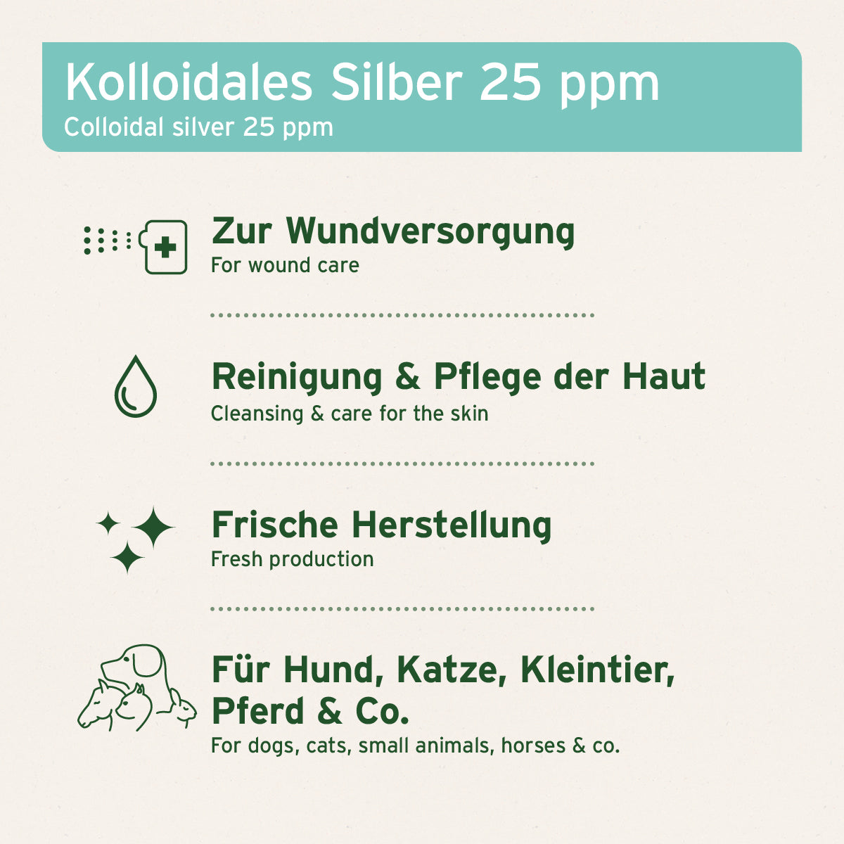 Frisch hergestelltes Silberwasser mit Kolloidalen Silber 25 ppm zur Wundversorgung, zur Reinigung und Pflege der Haut - für Hund, Katze, Pferd und Kleintieren