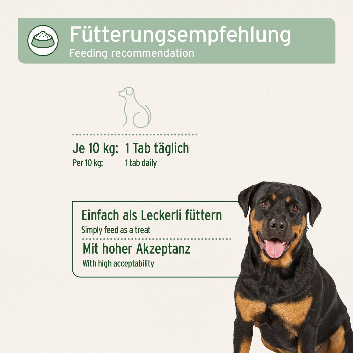 AgilityVET Gelenktabletten - AniForte