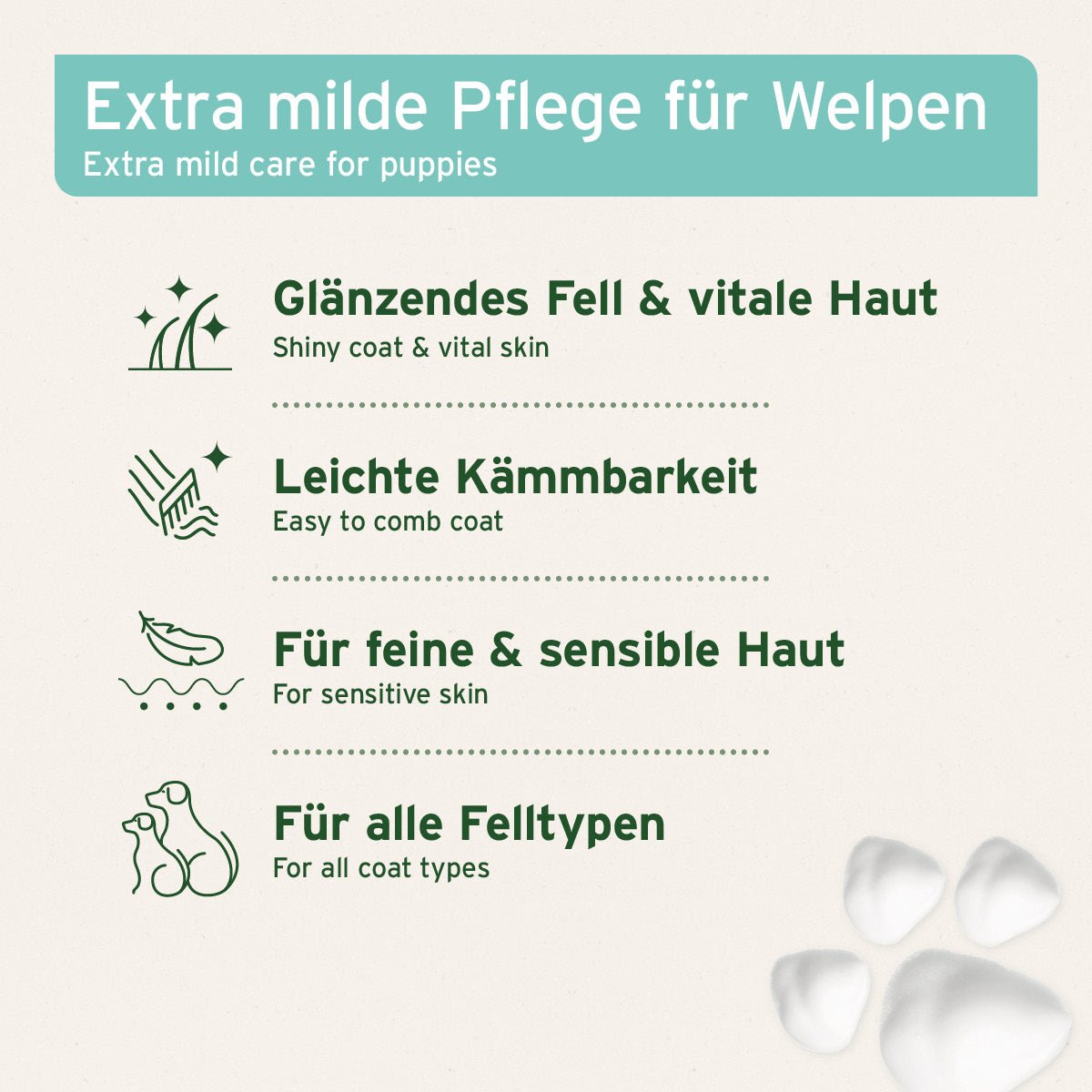 Aloe Vera Shampoo für Welpen - AniForte