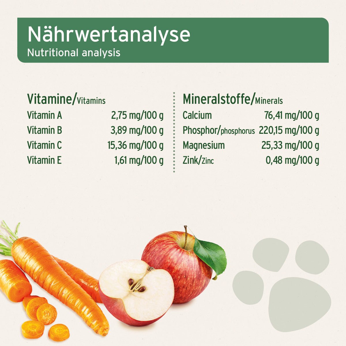 BARF - Line Früchte & Gemüse mit Kräutern - AniForte