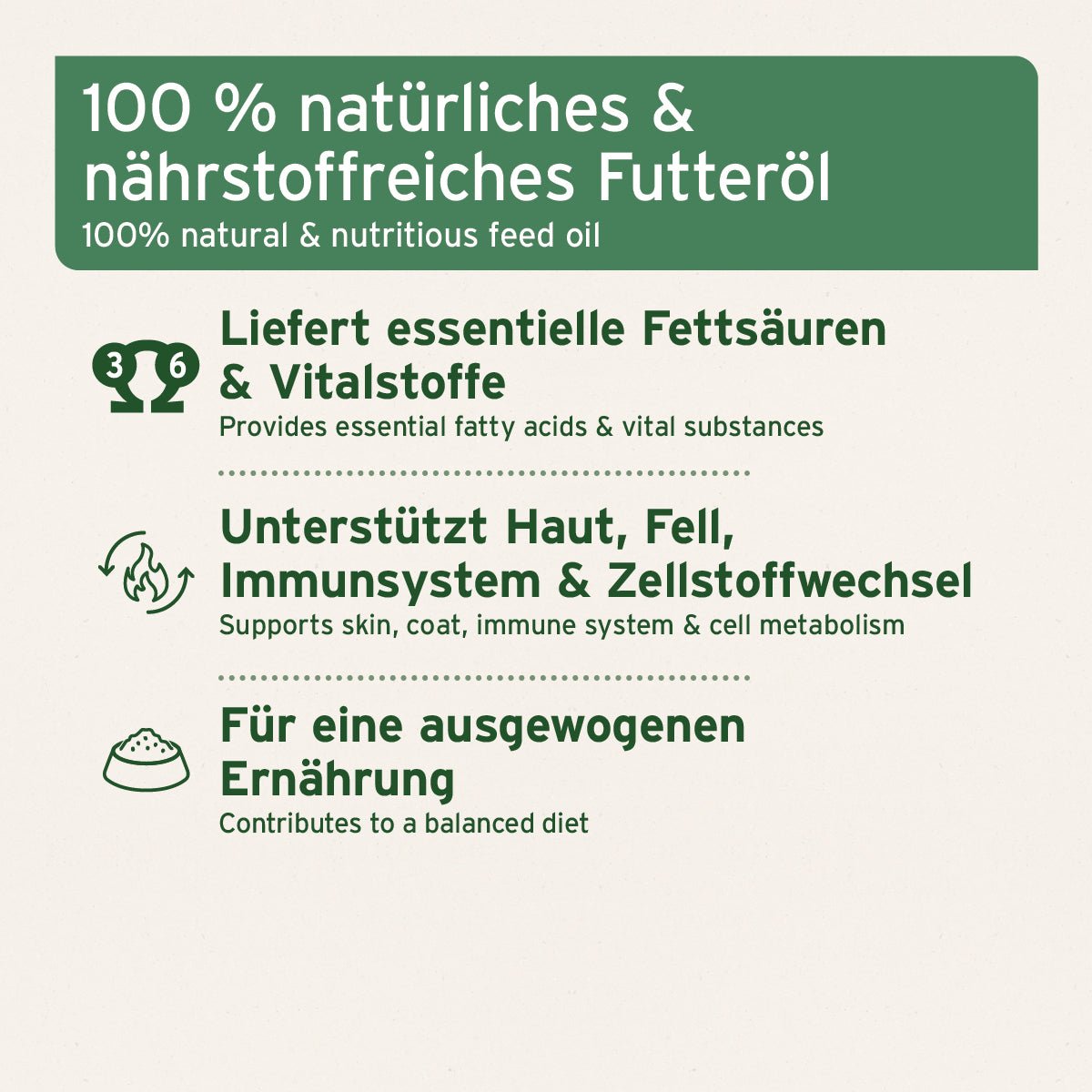 BARF - Line Premium Futteröl - AniForte