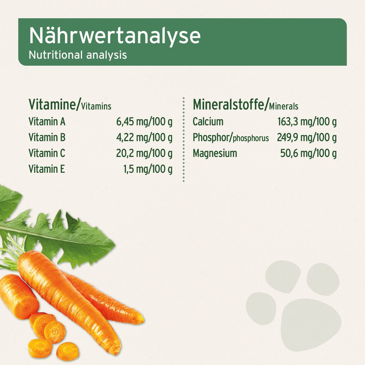 BARF - Line Sommergemüse Variationen - AniForte