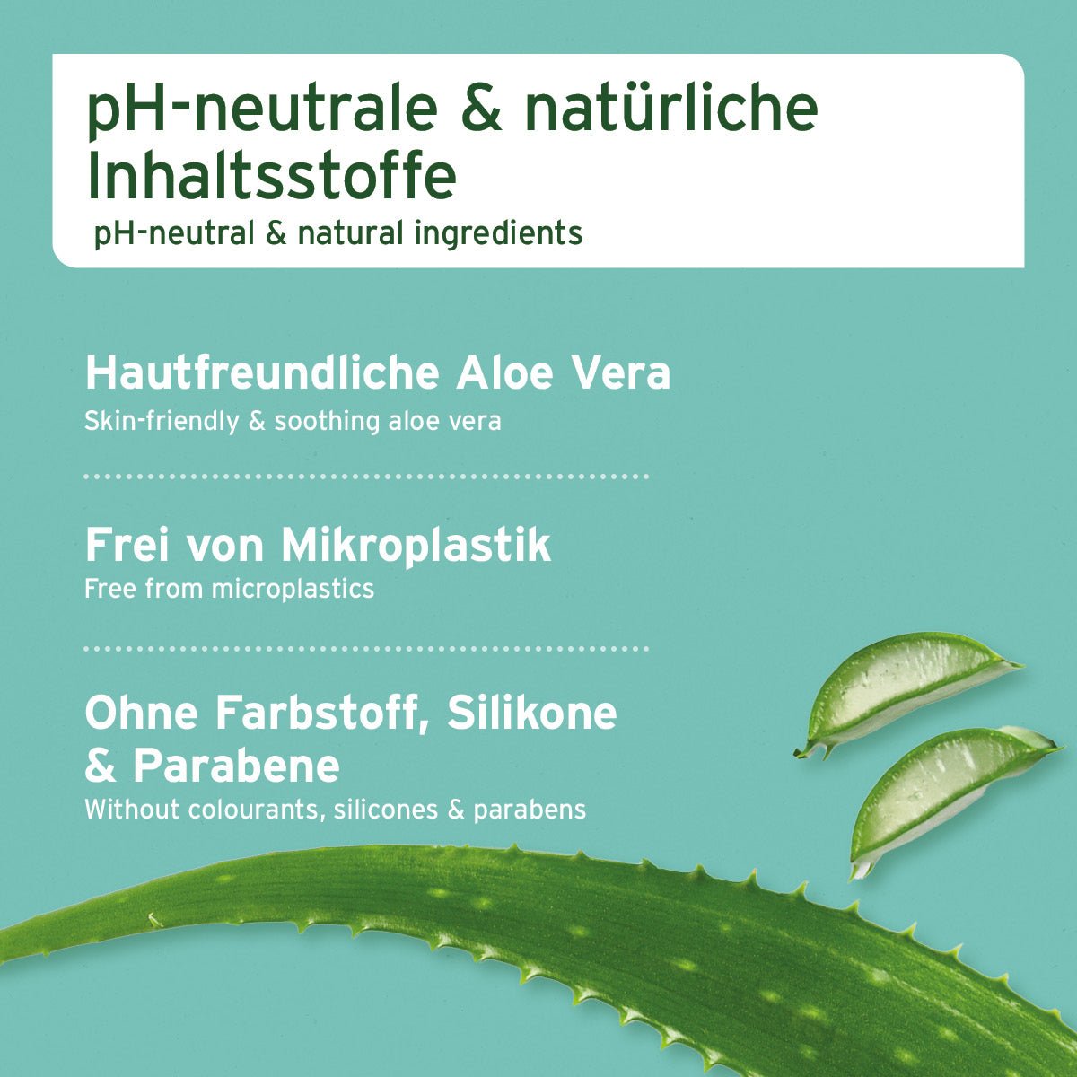 Fellharmonie Conditioner Sensitiv - AniForte