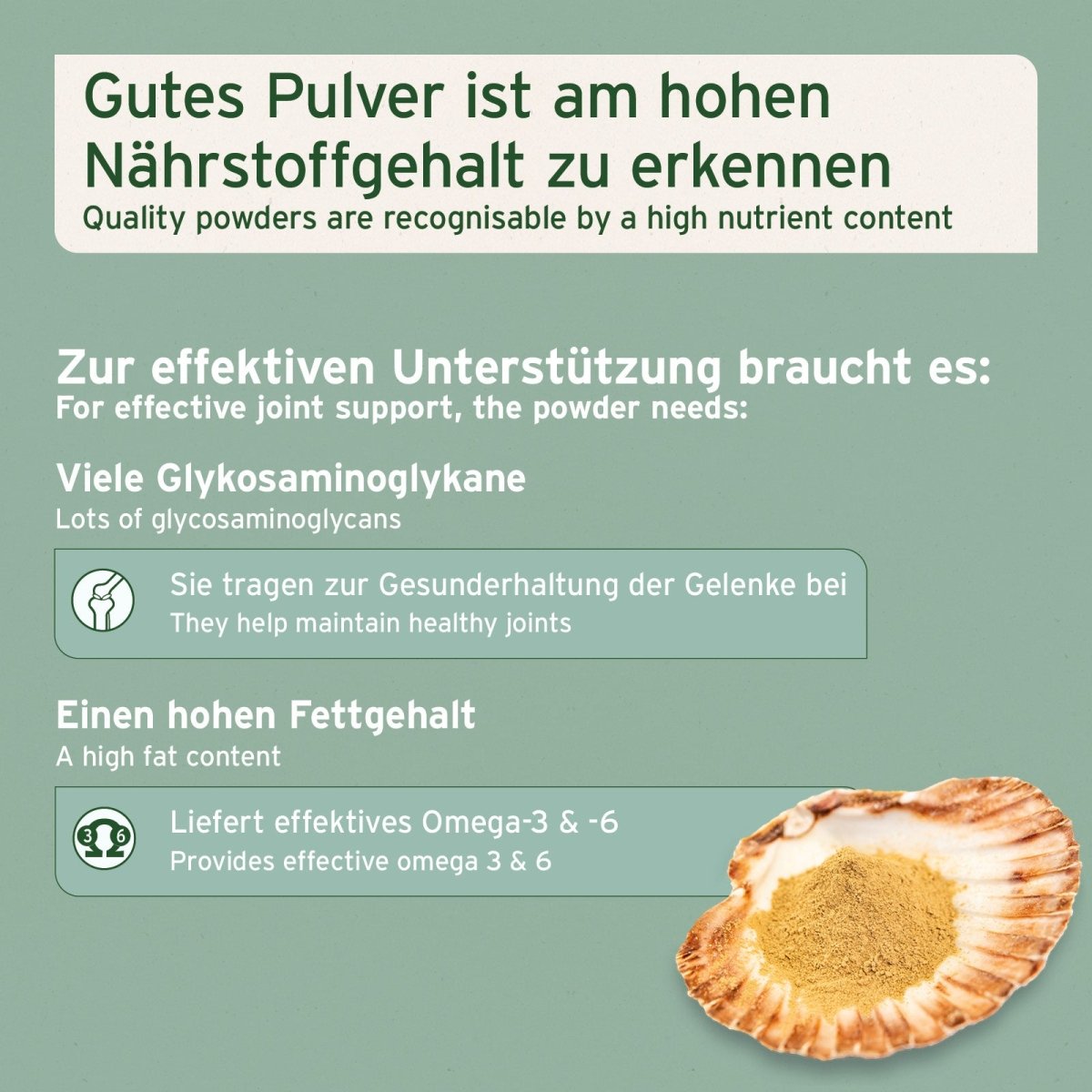 Grünlippmuschel Pulver - AniForte