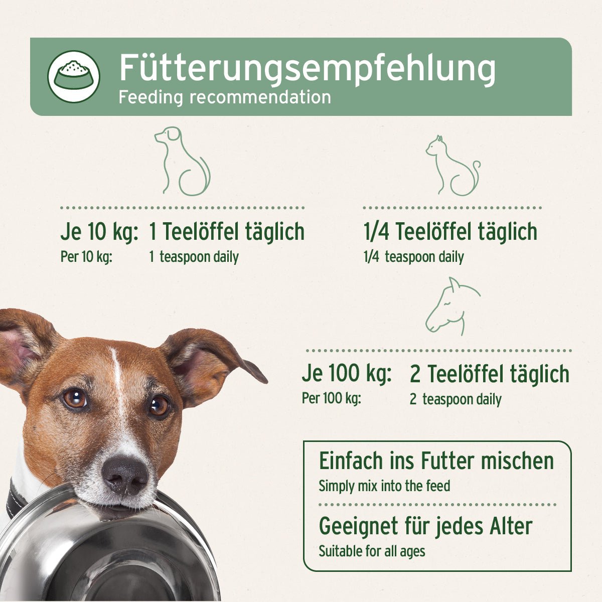 Lachsöl Fütterungsempfehlung für Hunde, Katzen und Pferde jeden Alters zum Einmischen in das Futter