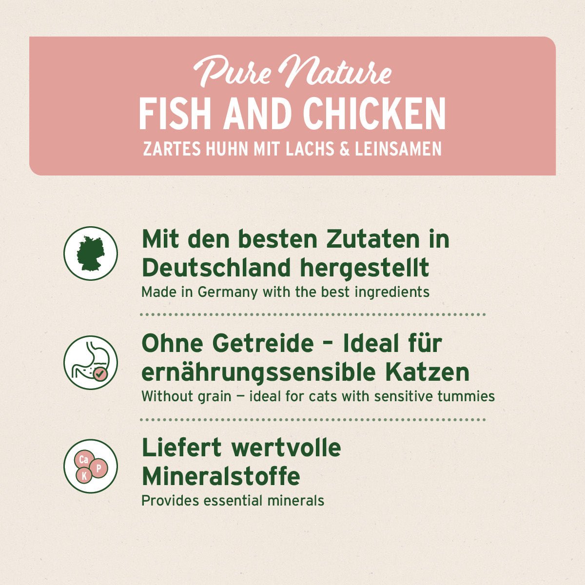 Nassfutter Fish & Chicken – Frischer Lachs mit feinem Hühnchen - AniForte