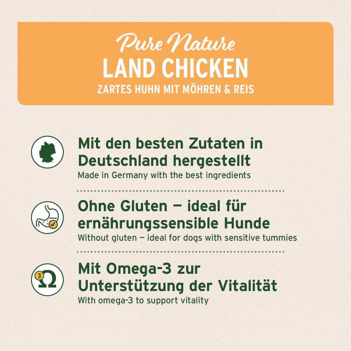 Nassfutter LandChicken – "Huhn mit Möhren" - AniForte