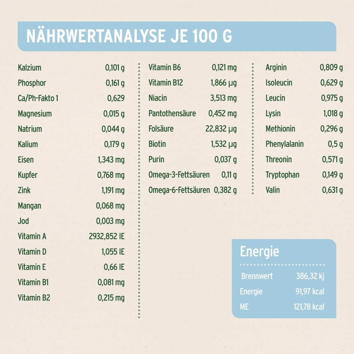 Nassfutter Ziege Pur - AniForte