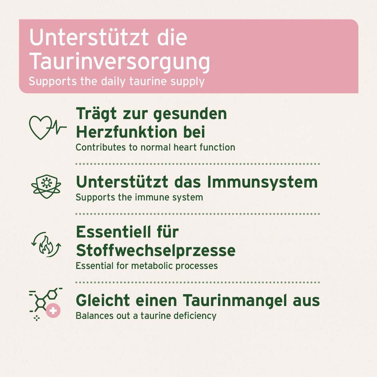 Taurin Pulver für Hunde - AniForte